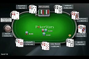 POKER ON WEEKLY #2