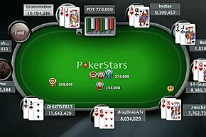 POKER ON WEEKLY #4