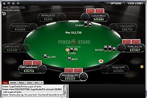 PokerStars сближает ставки и покер: новости покер-румов