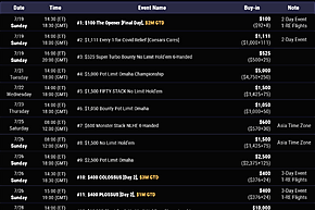 Полное расписание WSOP Online с 54 браслетами: новости покер-румов