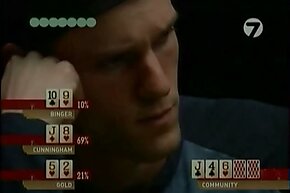 Финал главного турнира WSOP 2006