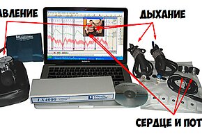 Можно ли обмануть детектор лжи? Рассказ полиграфолога