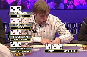 Часть1: Финал WSOP Europe 2008 с комментариями Ильи Городецкого, Ивана Демидова и Стаса Алёхина