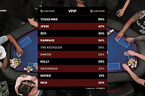 На EPT запретили солверы и сократили таймбанки: обзор соцсетей